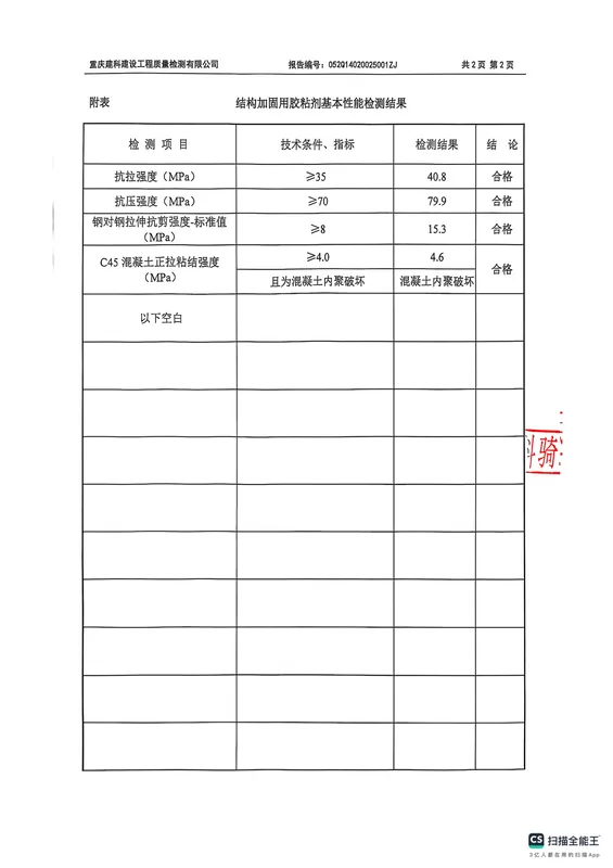 BKY-W2 检测报告 第3页